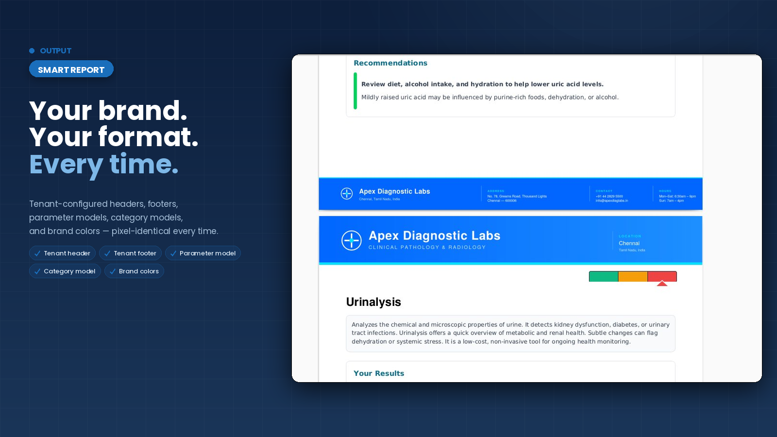 Smart Health Report — tenant-configured, uniform output